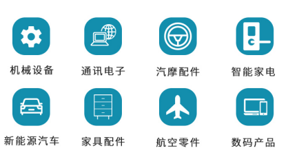 恩創精密五金鋁合金壓鑄件