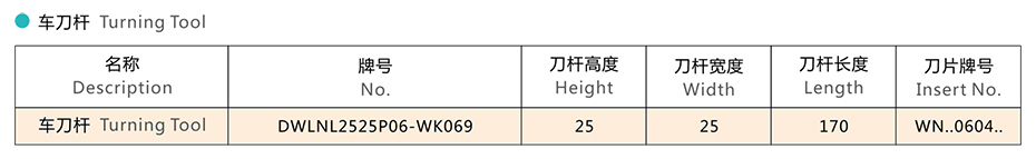 車外圓面參數