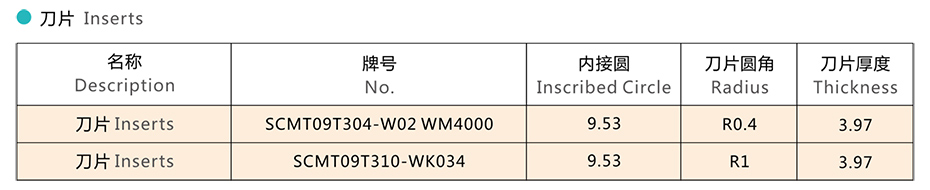 技術參數 